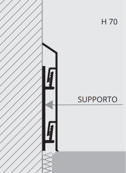Schita-montaj-plinta-aluminiu-titan-Proskirting-ISP