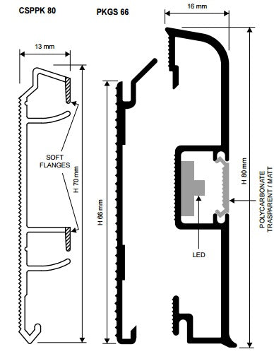 Schita-plinta-Al-Proskirting-Led-1