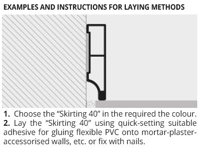 Plinta economica eleganta alba Progress Skirting 40